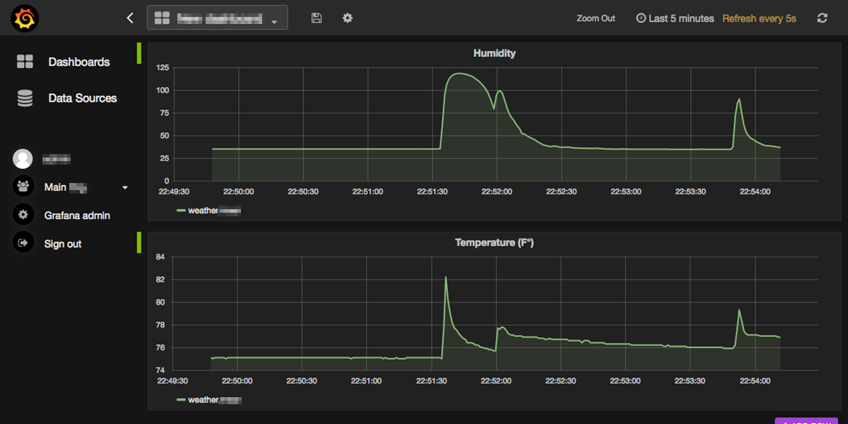 Energiebeheer woningbouw